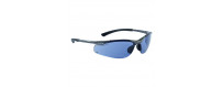 Protection Visage & Oculaire : Lunettes & Masques - Figomex