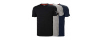Collection Helly Hansen : Résistance & Sécurité - Figomex