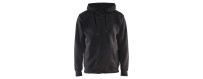 Vêtements Professionnels : Confort & Protection - Figomex