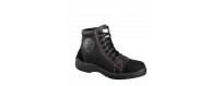 Chaussures de Sécurité : Protection des Pieds - Figomex