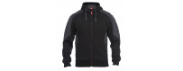 Vêtements Professionnels : Confort & Protection - Figomex