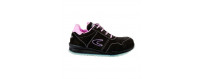 Chaussures de Sécurité : Protection des Pieds - Figomex