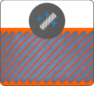 Bandes rétroréfléchissantes microbilles segmentées thermocollées