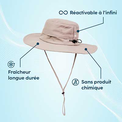 Chapeau rafraîchissant anti UV respirant et léger - MEA 2
