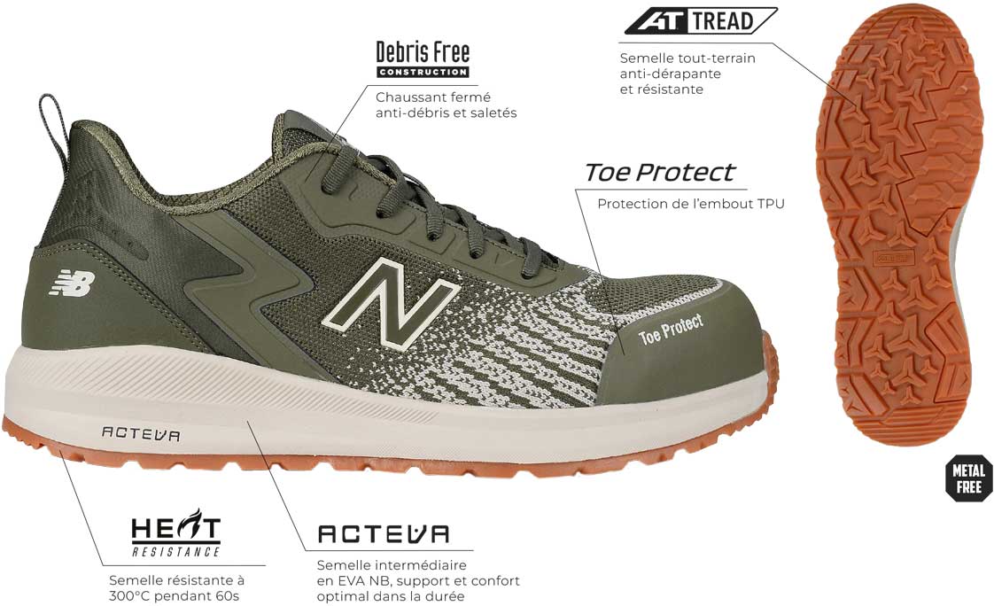 CHAUSSURE DE SÉCURITÉ SPEEDWARE S1P NEW BALANCE