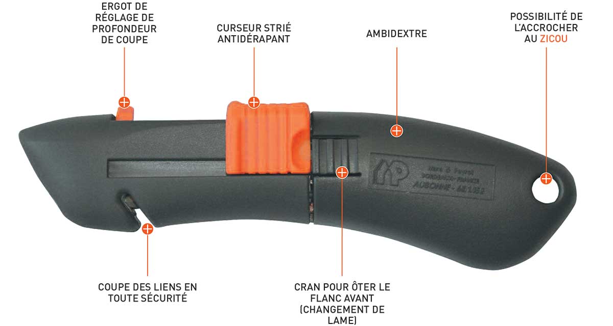 CUTTER DE SÉCURITÉ AUSONNE MURE & PEYROT