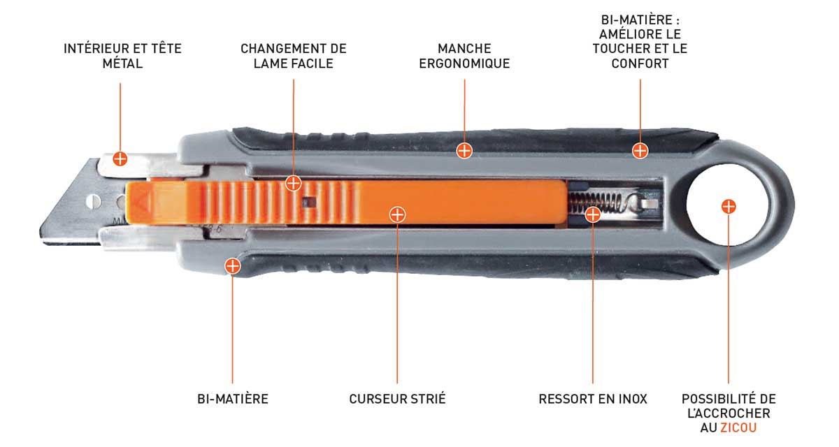 CUTTER DE SÉCURITÉ GEMEL MURE & PEYROT