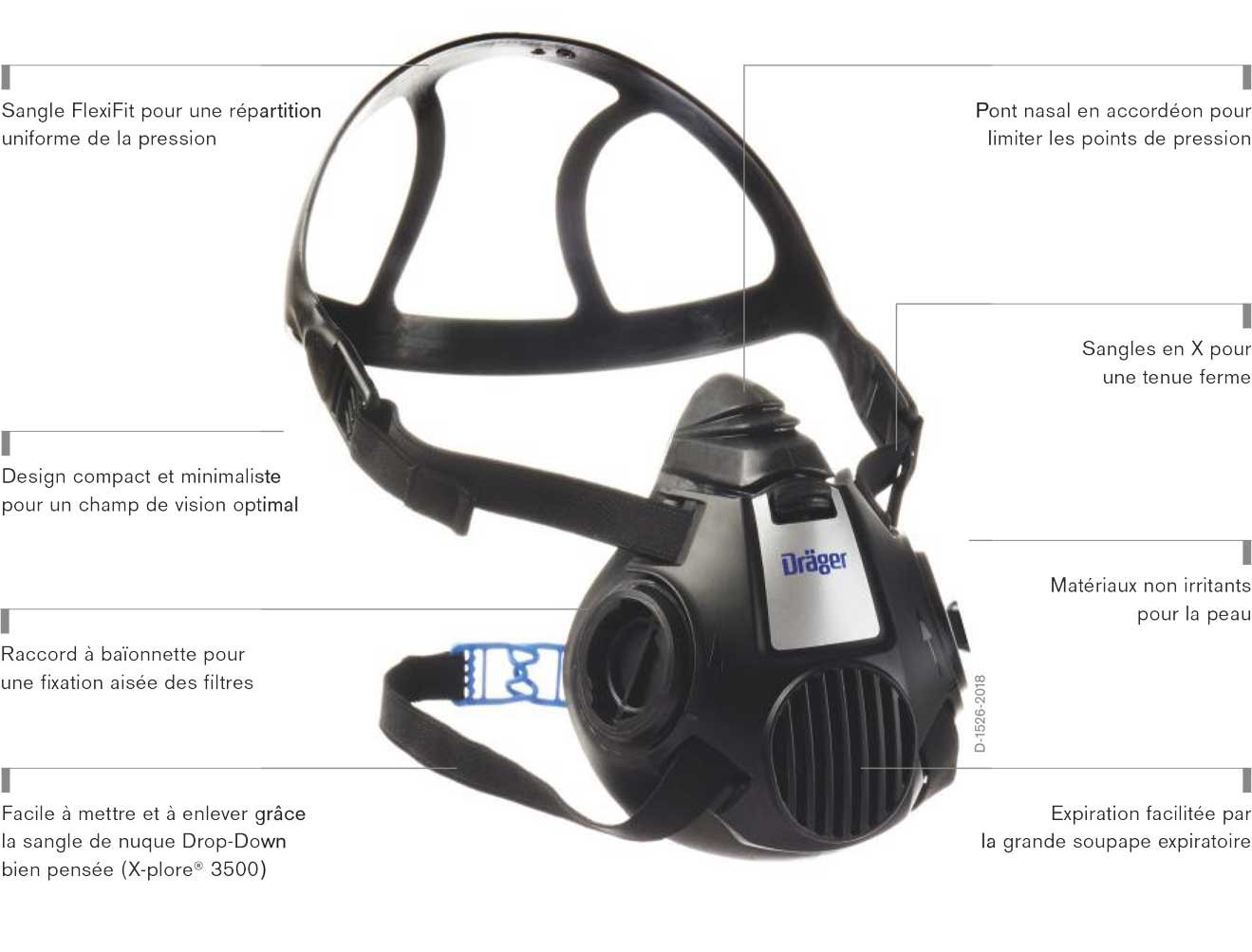 DEMI-MASQUE DE PROTECTION RESPIRATOIRE X-PLORE 3300 DRÄGER : Légende