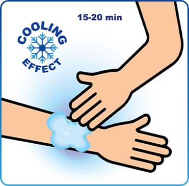 Flacon anti-brûlure hydrogel 118 ml - Effet Froid