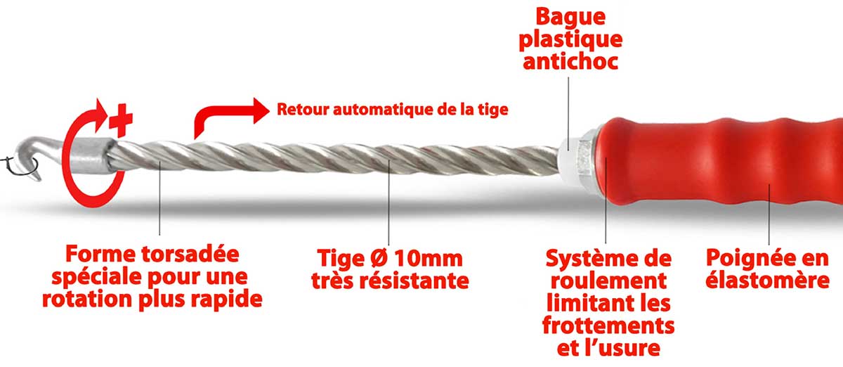 Lieur drille professionnel longueur 30 cm - Explication