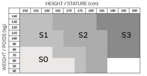 Tailles - H500 IS6 T2