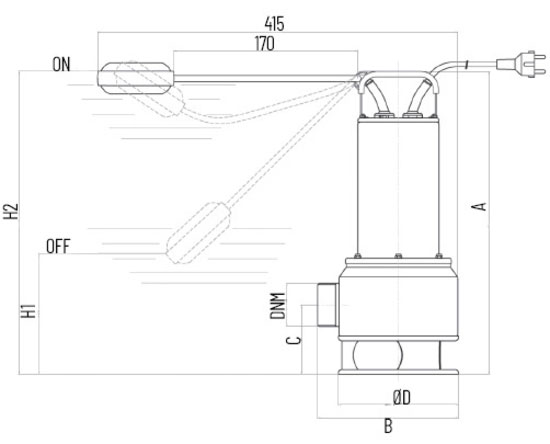 POMPE DE RELEVAGE EAUX USÉES BIOX 350/11 XS - Dimensions