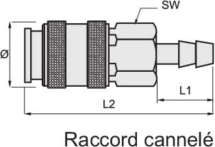 Raccord embout rapide 10 x 17 - Coupleur Ø7,2 mm - Spécifications