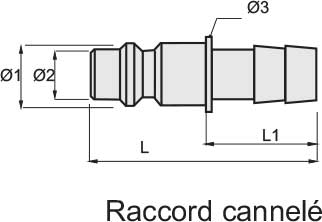 Raccord 10x17 - Embout gros débit - Coupleur Ø7,2 mm - Spécifications