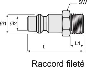 Raccord 1/4 M - Embout gros débit - Coupleur Ø7,2 mm - Spécifications