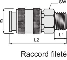 Raccord embout rapide 1/4 M - Coupleur Ø7,2 mm - Spécifications