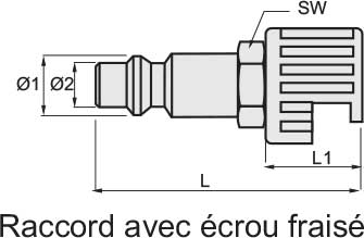 Raccord embout rapide - RAC 508 - Coupleur Ø5,5 mm - Série 500 - Spécifications