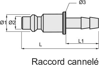 Raccord embout rapide - RAC 513 - Coupleur Ø5,5 mm - Spécifications