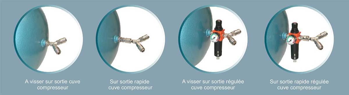 Kit 2 sorties coupleurs rapides avec passage Ø7,2mm - MEA
