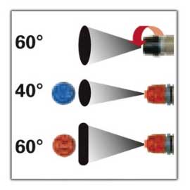 2 buses a jet réglable - Pulvérisateur PRO 6L à joints FPM Viton