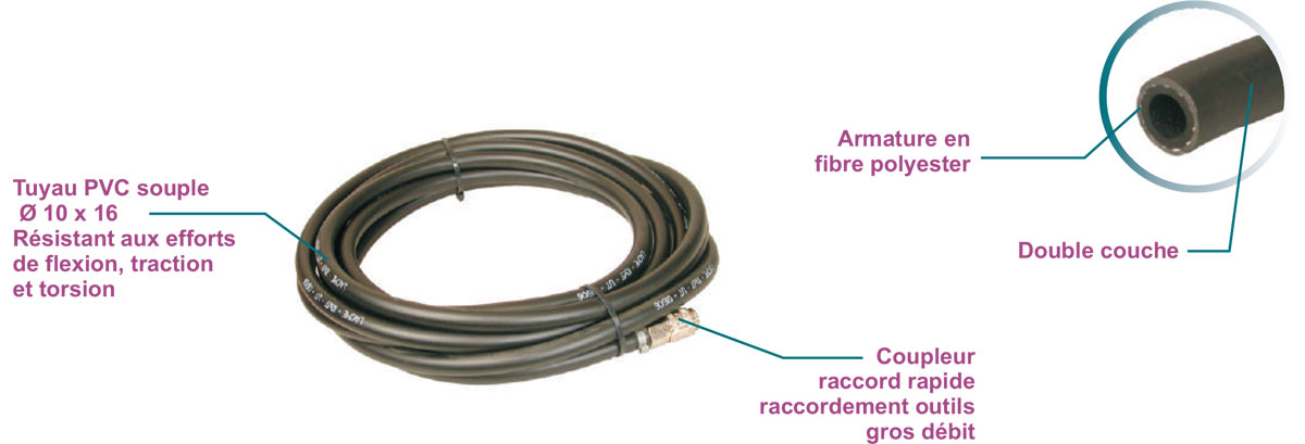 TUYAU AIR COMPRIMÉ DN10X16 10M AVEC RAC LACME