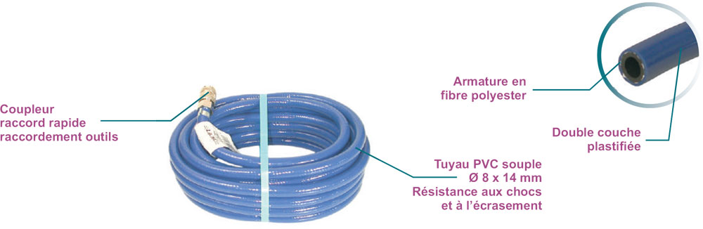 TUYAU AIR COMPRIMÉ DN8X14 AVEC RAC LACME