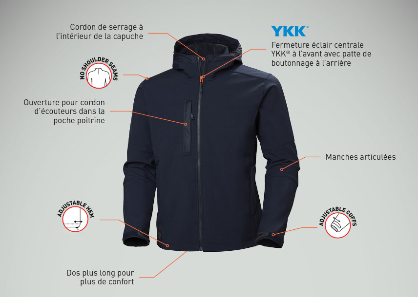 VESTE SOFTSHELL KENSINGTON HH®